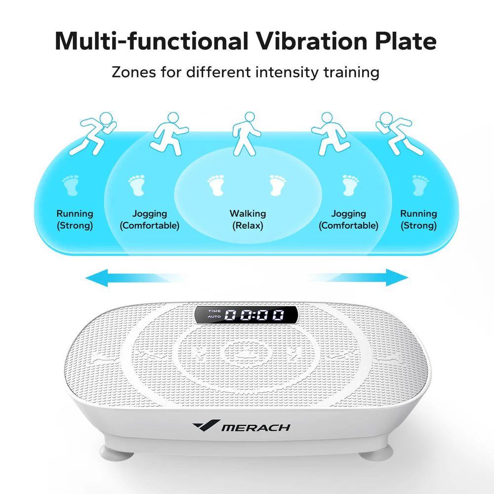 Whole Body Vibration Plate  | GoFitLife™