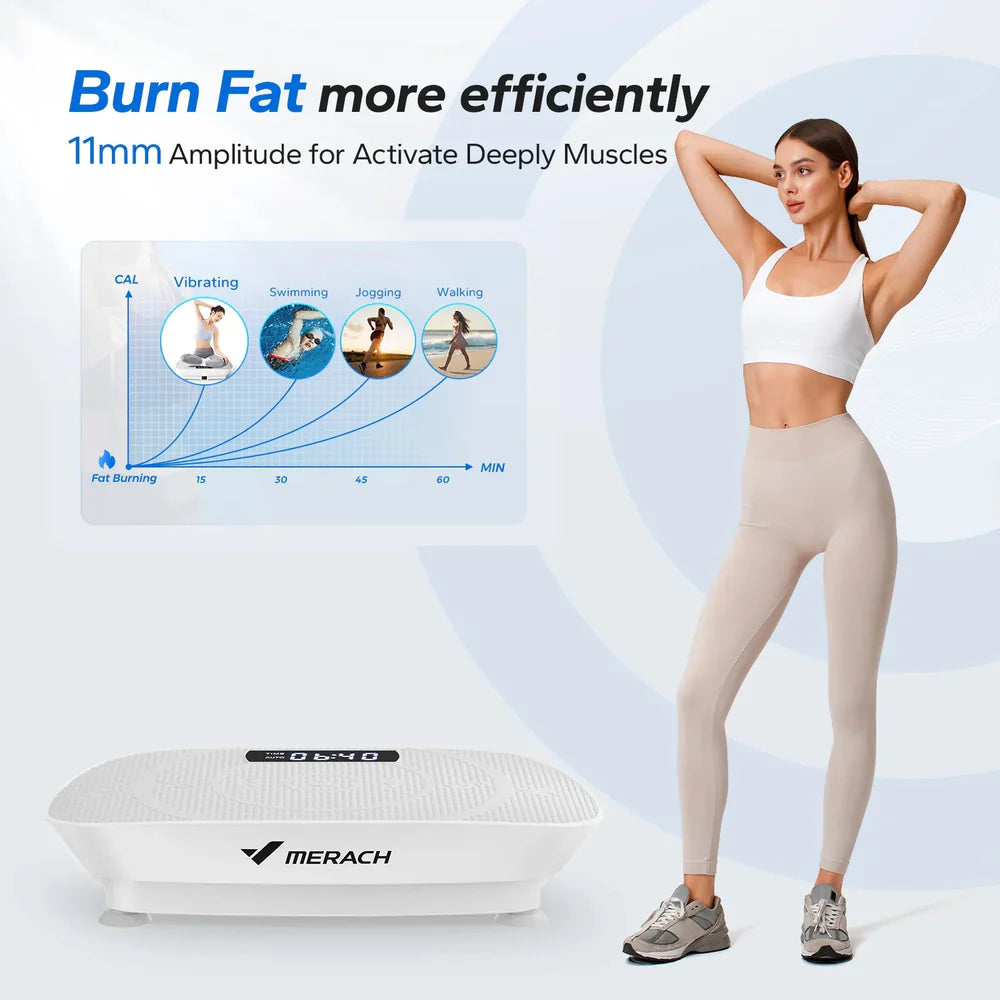 Whole Body Vibration Plate  | GoFitLife™