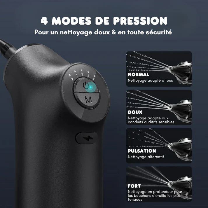 Electric Ear Cleaning Kit – 4 Pressure Modes | GoFitLife™